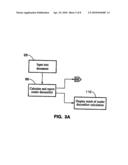 Style-checking method and apparatus for business writing diagram and image