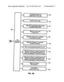 Style-checking method and apparatus for business writing diagram and image