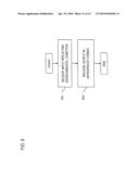 METHOD AND SYSTEM FOR ENHANCING VERBAL COMMUNICATION SESSIONS diagram and image