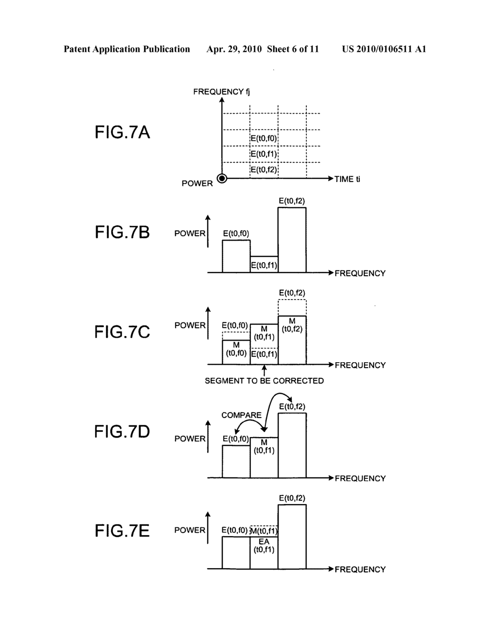 Encoding apparatus and encoding method - diagram, schematic, and image 07