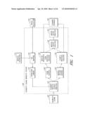 AUTOMATED PROCESSING OF MEDICAL DATA FOR DISABILITY RATING DETERMINATIONS diagram and image