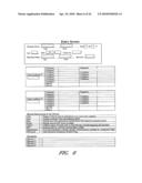 AUTOMATED PROCESSING OF MEDICAL DATA FOR DISABILITY RATING DETERMINATIONS diagram and image