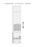 AUTOMATED PROCESSING OF MEDICAL DATA FOR DISABILITY RATING DETERMINATIONS diagram and image