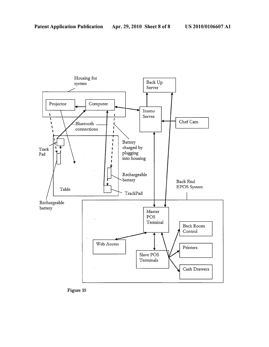 Interactive Food and Drink Ordering System - diagram, schematic, and image 09