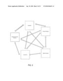 METHOD AND SYSTEM FOR CONFIGURATING PRODUCTS diagram and image