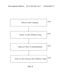 METHOD AND SYSTEM FOR CONFIGURATING PRODUCTS diagram and image