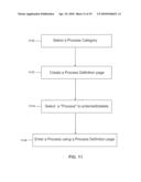 METHOD AND SYSTEM FOR CONFIGURATING PRODUCTS diagram and image