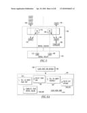 Method for Completing and Storing an Electronic Rental Agreement diagram and image