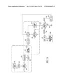 Method for Completing and Storing an Electronic Rental Agreement diagram and image