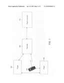 METHOD AND SYSTEM FOR PERFORMING A MONETARY TRANSACTION THROUGH A MOBILE COMMUNICATION DEVICE diagram and image