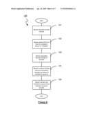 System and Method for Authorizing Transactions Via Mobile Devices diagram and image