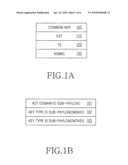 Method and apparatus for acquiring encryption key to provide pay channel diagram and image