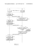 Method and apparatus for acquiring encryption key to provide pay channel diagram and image