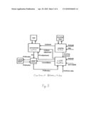 System and Method for Procurement Strategy Optimization Against Expressive Contracts diagram and image