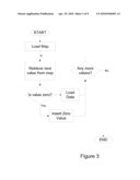 CIRCUIT FOR COMPRESSING DATA AND A PROCESSOR EMPLOYING SAME diagram and image