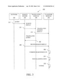 CROSS-LINGUAL QUERY CLASSIFICATION diagram and image