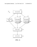 BLOB MANIPULATION IN AN INTEGRATED STRUCTURED STORAGE SYSTEM diagram and image