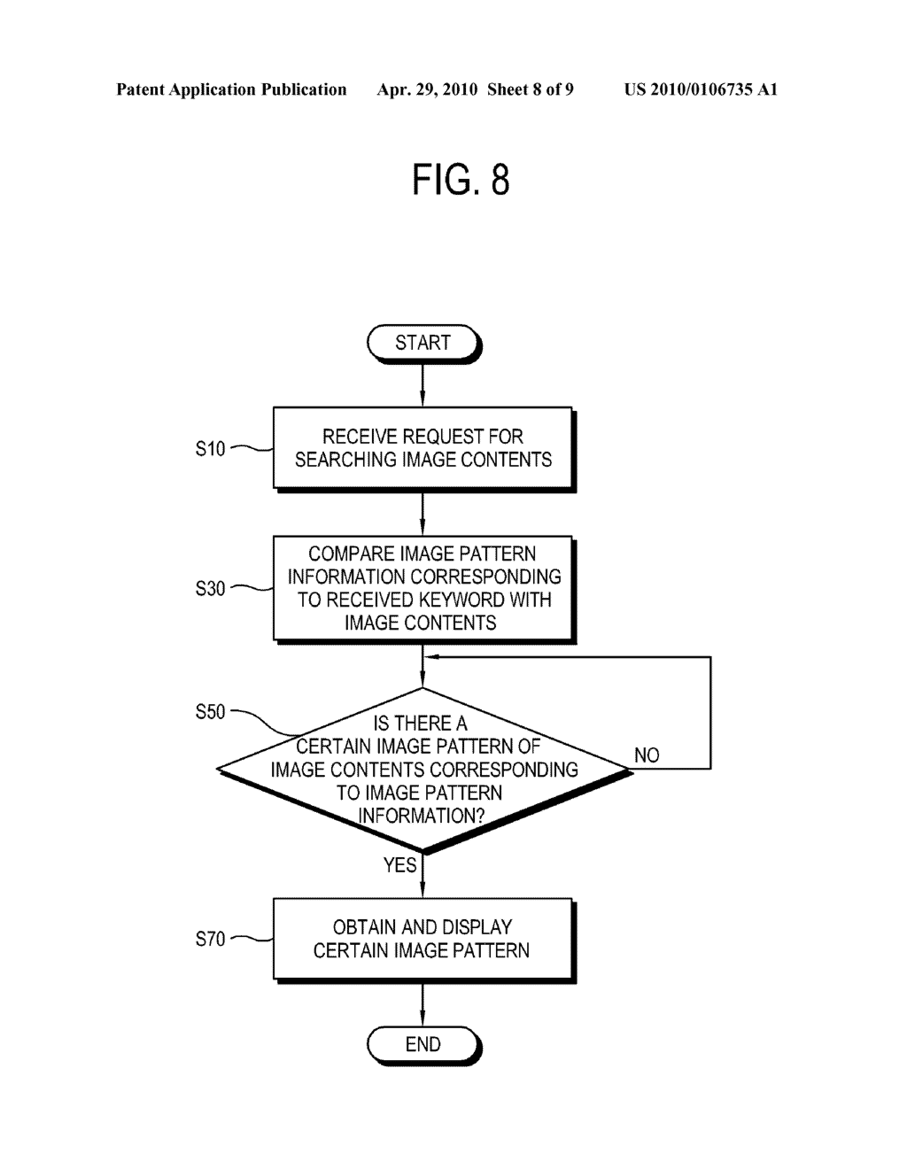 IMAGE APPARATUS AND IMAGE CONTENTS SEARCHING METHOD THEREOF - diagram, schematic, and image 09