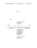 METHOD AND DEVICE FOR SEARCHING FOR MUSIC FILE OF MOBILE TERMINAL diagram and image