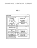 Computer apparatus and calculation method diagram and image