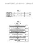 Computer apparatus and calculation method diagram and image