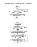 Computer apparatus and calculation method diagram and image