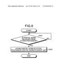 Computer apparatus and calculation method diagram and image