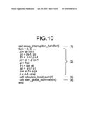 Computer apparatus and calculation method diagram and image