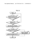 Computer apparatus and calculation method diagram and image