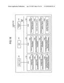 Computer apparatus and calculation method diagram and image