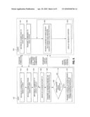 REMOTE CONTROL OF A HOST COMPUTER diagram and image