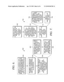 PROVIDING FUNCTIONALITY TO CLIENT SERVICES BY IMPLEMENTING AND BINDING CONTRACTS diagram and image
