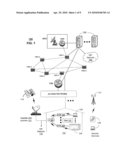 APPARATUS AND METHOD FOR MANAGING MEDIA CONTENT DELIVERY FOR MULTIPLE COMMUNICATION DEVICES diagram and image