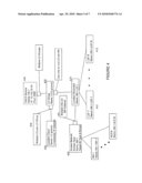 SYSTEM AND METHOD FOR PROVIDING LOCATION SERVICES FOR MULTIPLE ACCESS NETWORKS FROM A SINGLE LOCATION SERVER diagram and image