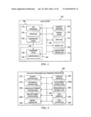 COMMUNICATION PROTOCOL SYSTEM AND METHOD FOR A DISTRIBUTED ARCHITECTURE HEATING, VENTILATION AND AIR CONDITIONING NETWORK diagram and image