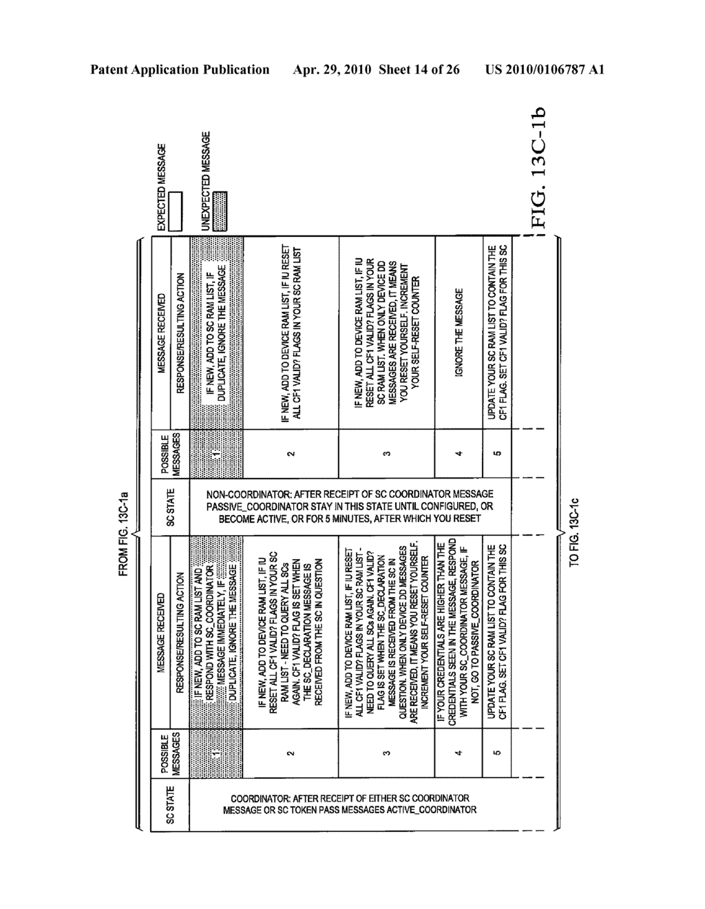 COMMUNICATION PROTOCOL SYSTEM AND METHOD FOR A DISTRIBUTED ARCHITECTURE HEATING, VENTILATION AND AIR CONDITIONING NETWORK - diagram, schematic, and image 15