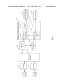 Chatting System, Method And Apparatus For Virtual Pet diagram and image
