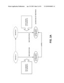 MANAGING CONFIGURATION ITEMS diagram and image