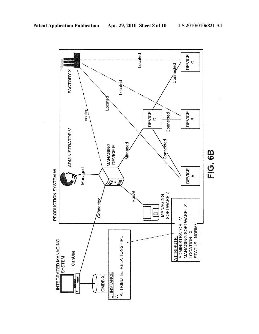 MANAGING CONFIGURATION ITEMS - diagram, schematic, and image 09