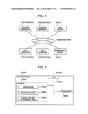 Monitoring-target-apparatus management system, management server, and monitoring-target-apparatus management method diagram and image