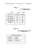 Monitoring-target-apparatus management system, management server, and monitoring-target-apparatus management method diagram and image