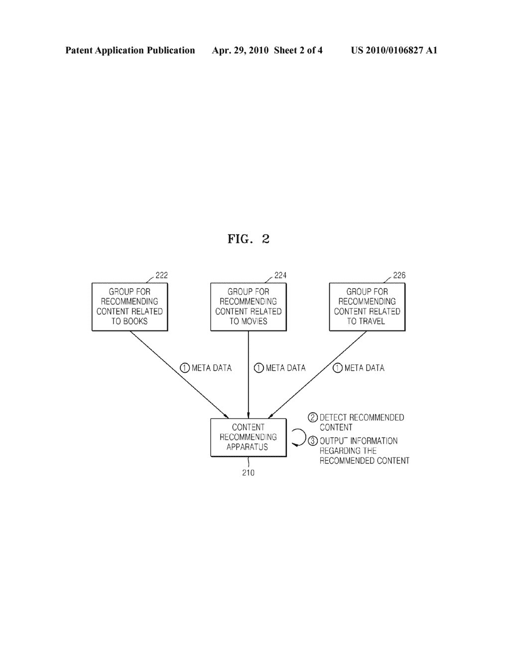 METHOD AND APPARATUS FOR RECOMMENDING CONTENT - diagram, schematic, and image 03