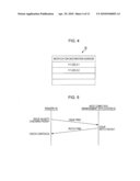 Device Status Notification Device diagram and image