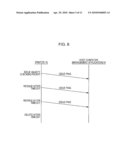 Device Status Notification Device diagram and image