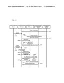 CONTENT DELIVERY SYSTEM diagram and image