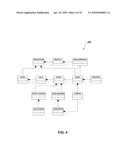 SYSTEMS AND METHODS FOR PROVIDING USER PERSONALIZED MEDIA CONTENT ON A PORTABLE DEVICE diagram and image