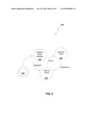 SYSTEMS AND METHODS FOR PROVIDING USER PERSONALIZED MEDIA CONTENT ON A PORTABLE DEVICE diagram and image