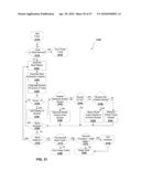 SYSTEMS AND METHODS FOR PROVIDING USER PERSONALIZED MEDIA CONTENT ON A PORTABLE DEVICE diagram and image