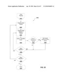 SYSTEMS AND METHODS FOR PROVIDING USER PERSONALIZED MEDIA CONTENT ON A PORTABLE DEVICE diagram and image