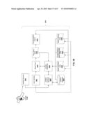 SYSTEMS AND METHODS FOR PROVIDING USER PERSONALIZED MEDIA CONTENT ON A PORTABLE DEVICE diagram and image